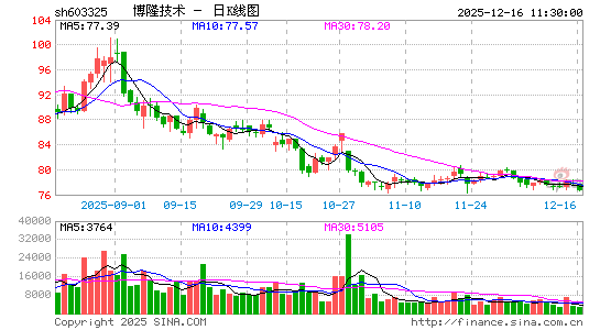 ��¡����