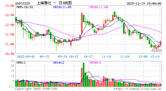 �Ϻ�����