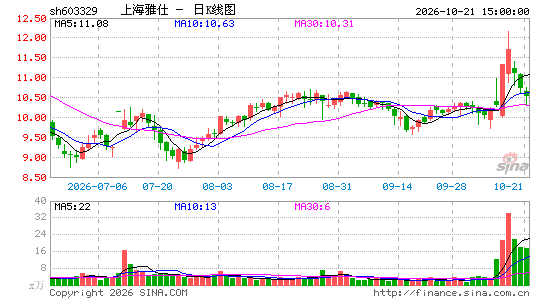 �Ϻ�����