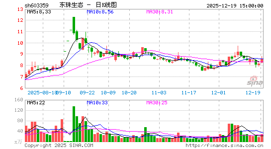 �|�����B(t��i)