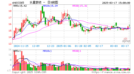 水星家纺