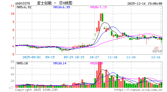 ��ʿ����