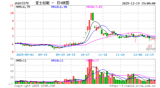 ��ʿ����