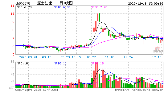 ��ʿ����