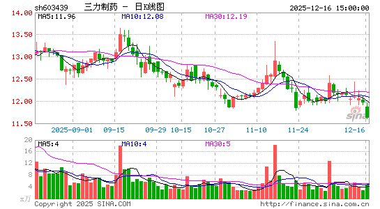 �F������