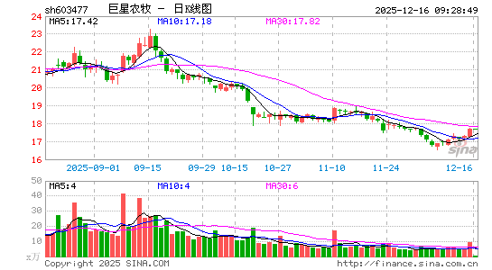 ����ũ��