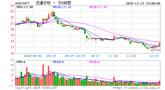 ����ũ��