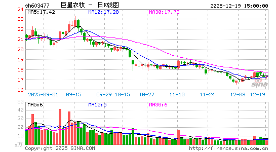 ����ũ��