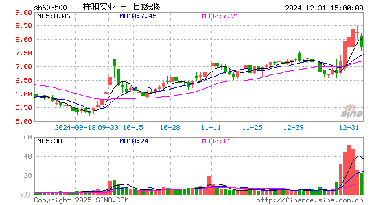 祥和实业