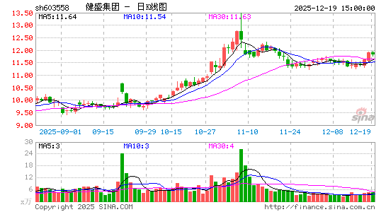 ��ʢ����