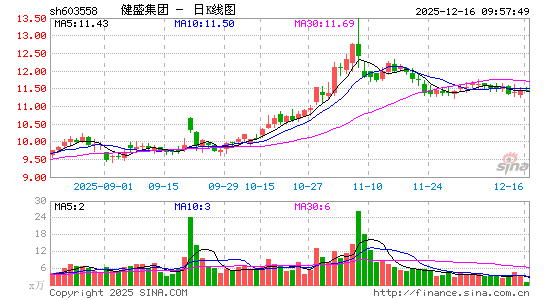 ��ʢ����