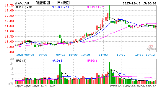 ��ʢ����