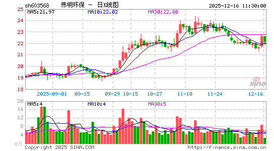 �����h��