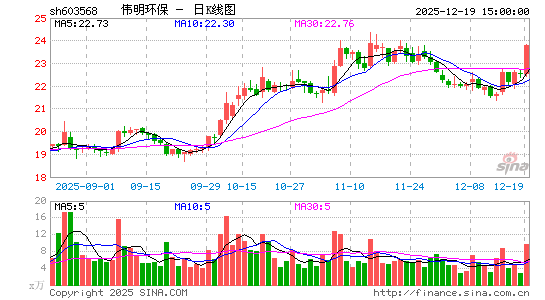 ΰ������