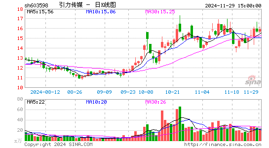 引力传媒