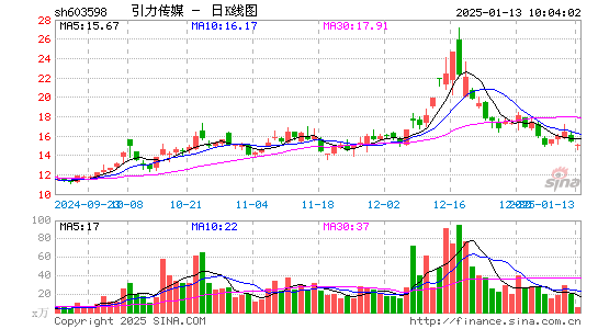 引力传媒