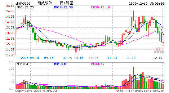 ����ܛ��