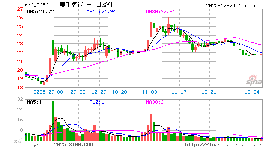 ̩������