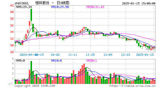 恒林股份