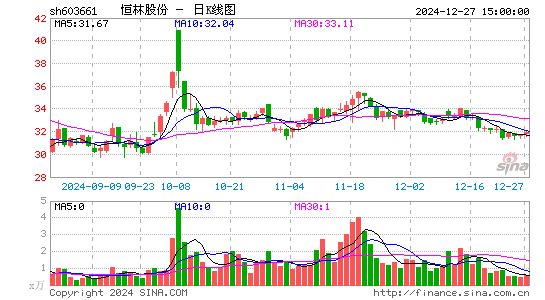 恒林股份