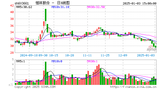 恒林股份