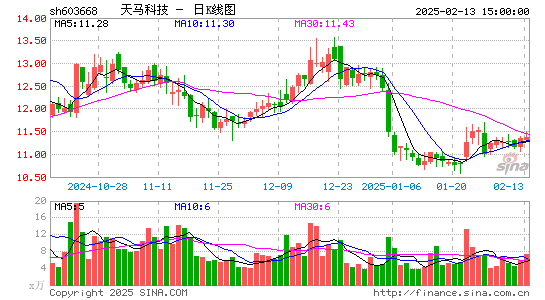 天马科技