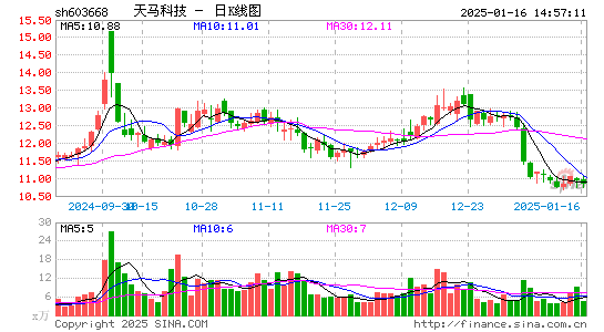 天马科技