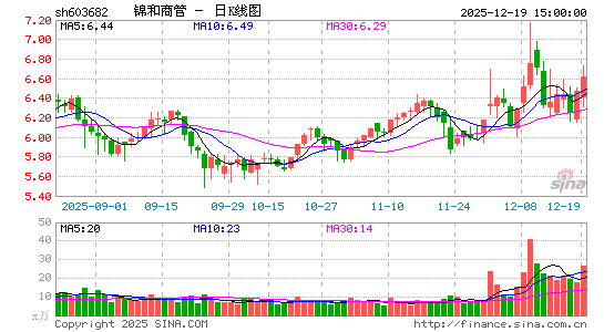 �����̹�