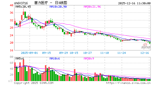 �����t��