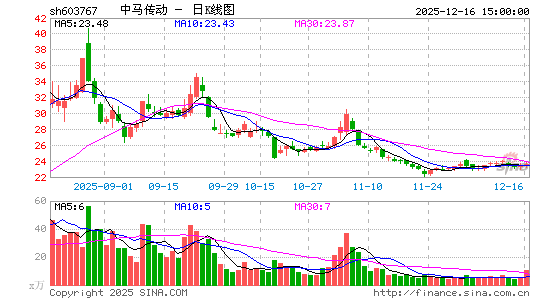 ���R����