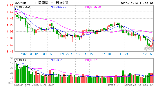 �����Ҿ�