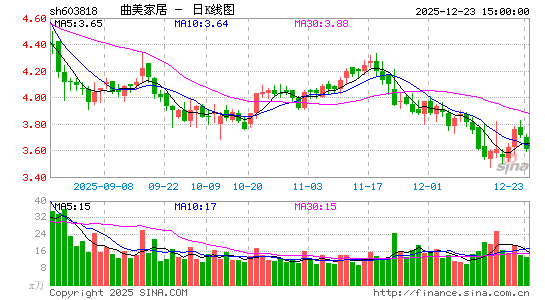 �����Ҿ�