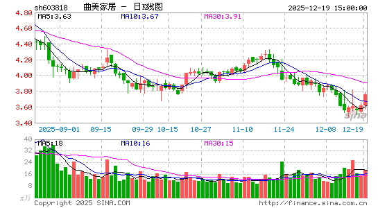 �����Ҿ�