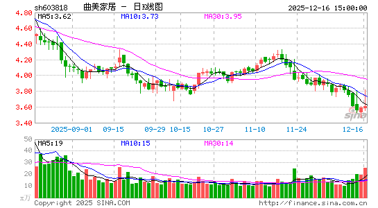 �����Ҿ�