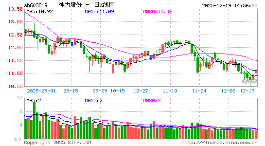 �����ɷ�