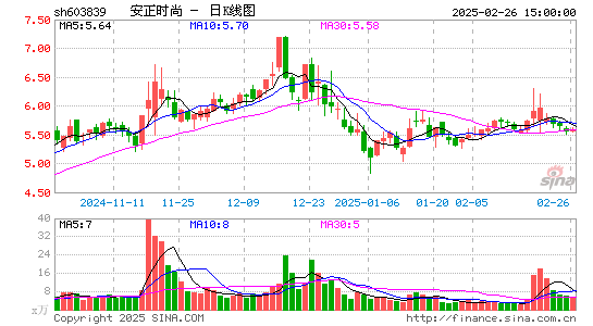 安正时尚