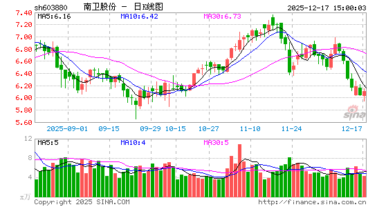 �����ɷ�