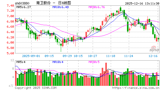 �����ɷ�