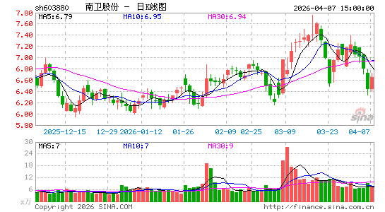 �����ɷ�