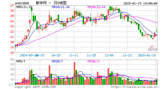 新华网