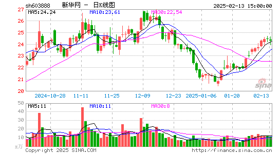 新华网