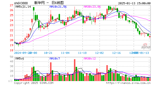 新华网