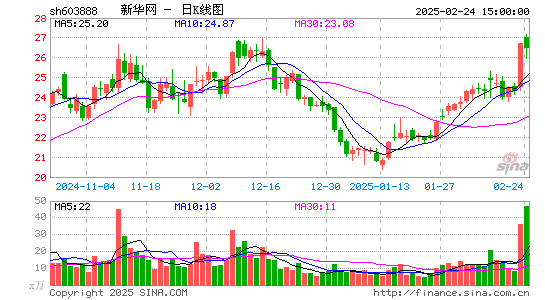 新华网