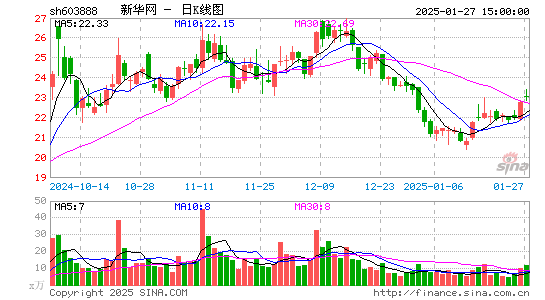 新华网