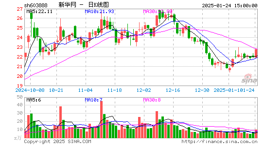 新华网