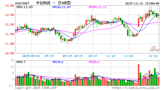 �Є�����