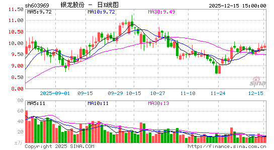 �����ɷ�