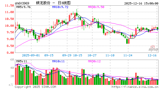 �����ɷ�