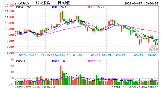 �����ɷ�