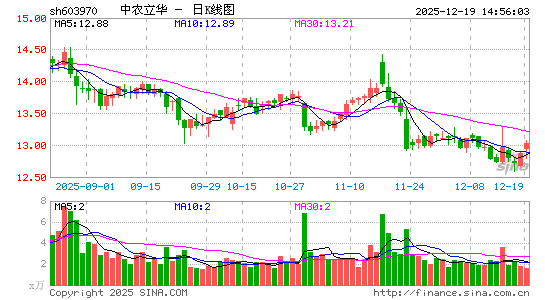 ��ũ����